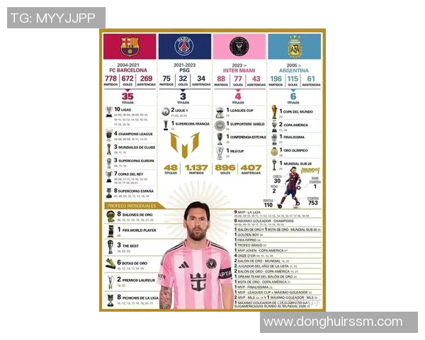 足球明星历史排名揭晓谁是足坛传奇的巅峰人物与影响力分析